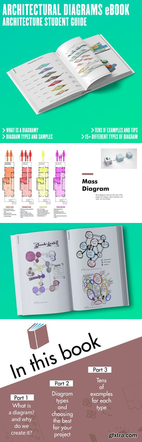 Architecture Student Guide - Architectural Diagrams
