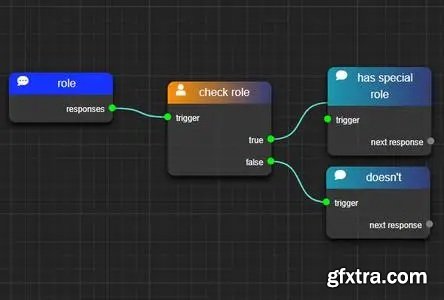 Discord Bot Studio 2.3.0