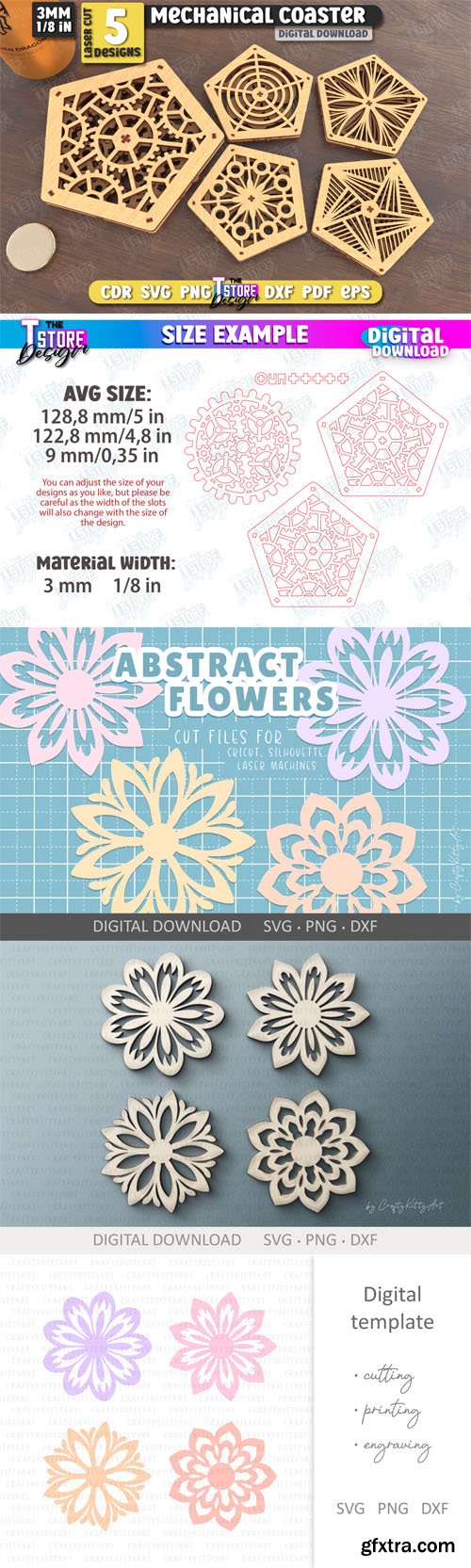 Laser Cutting Vector Bundle