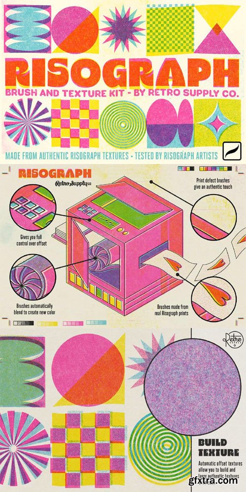 Risograph - Brush and Texture Kit for Procreate