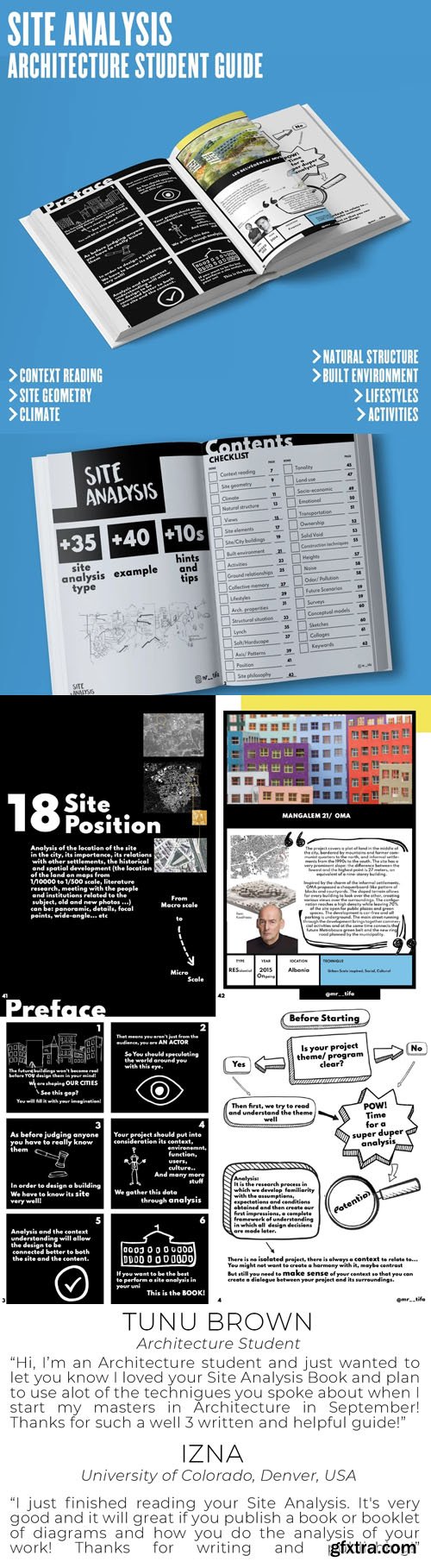 Architectural Site Analysis - Architecture Student Guide