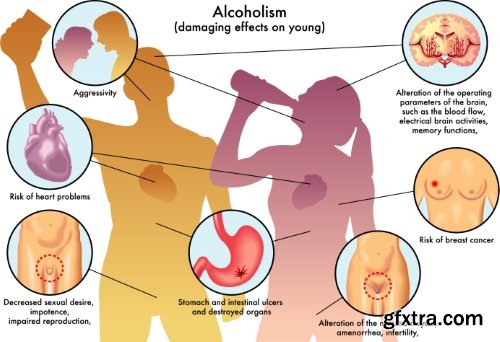 Medical Vectors #12, 25xEPS