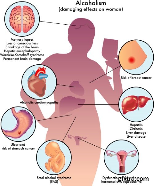 Medical Vectors #12, 25xEPS
