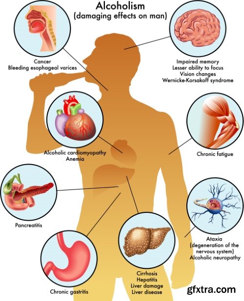 Medical Vectors #12, 25xEPS