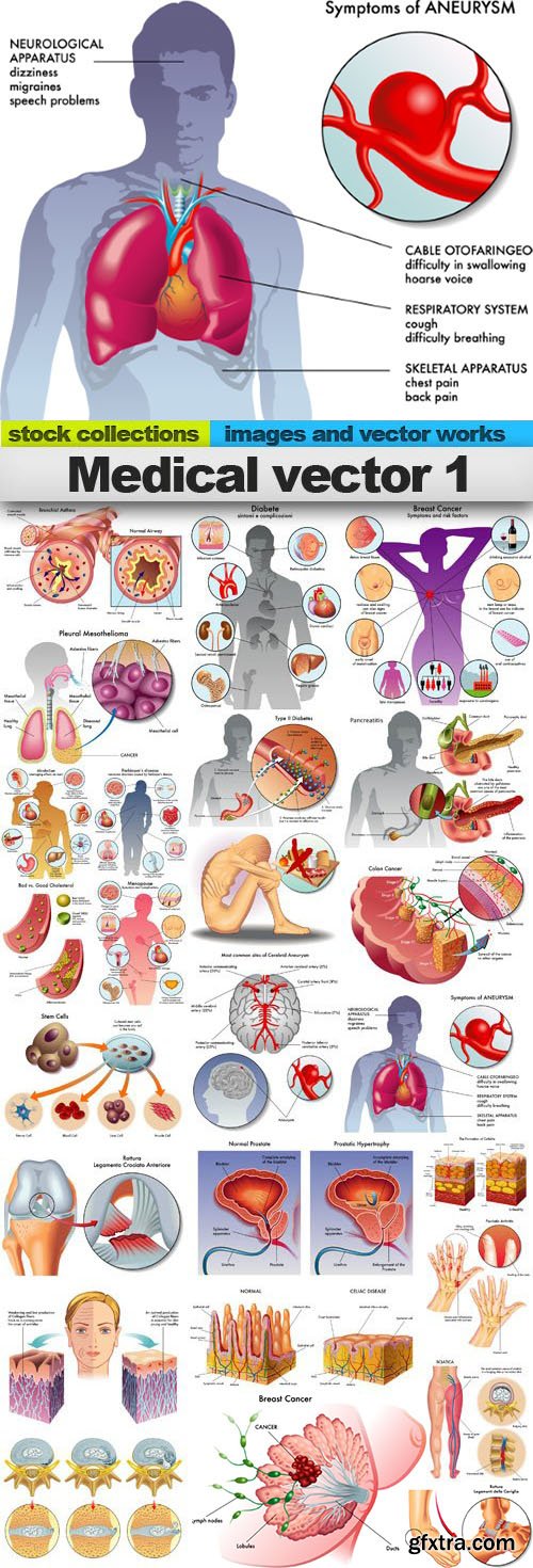 Medical Vectors #1, 25xEPS