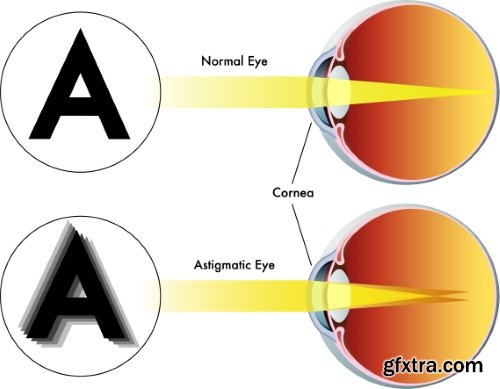 Medical Vectors #6, 25xEPS