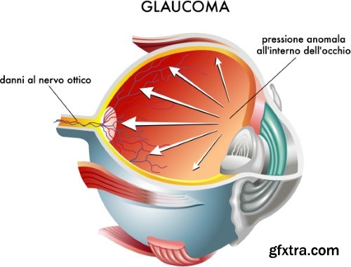 Medical Vectors #6, 25xEPS