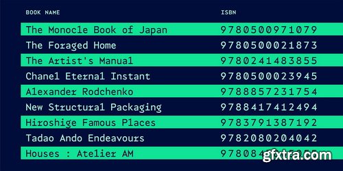 MyFonts - TG Frida Mono 6xOTF