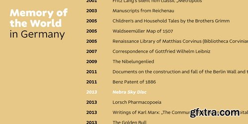 MyFonts - Confer Sans Font Family 18xOTF