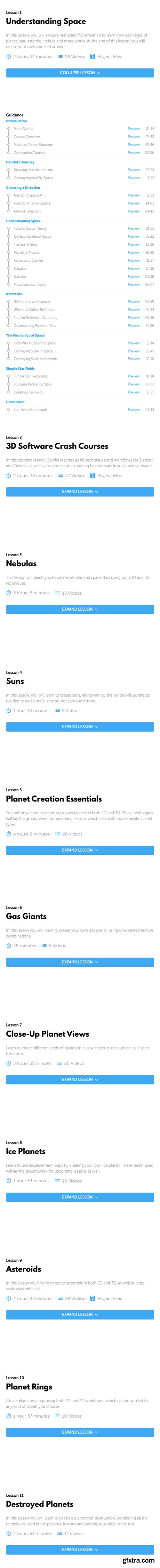 Learnsquared - Planets &amp; Stars
