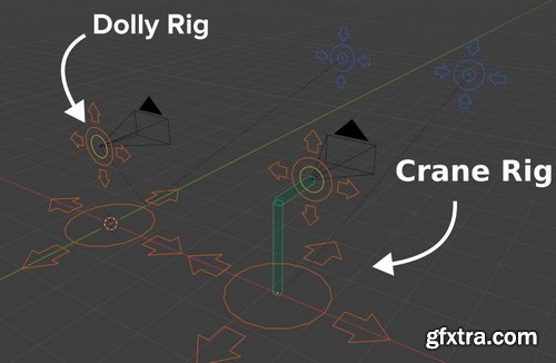 Add Camera Rigs v1.8.1 For Blender