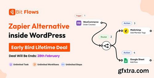 Bit Flows Pro v1.2.0 - Advanced Workflow Automation Plugin
