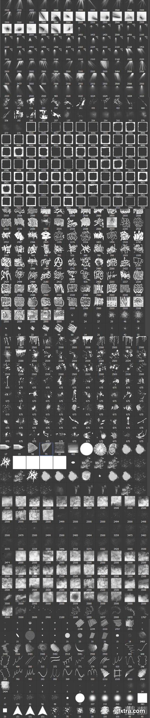 800+ Modern Brushes Collection for Photoshop