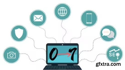 Udemy - The 7 Figure Digital Marketing Agency Soup To Nuts Recipe