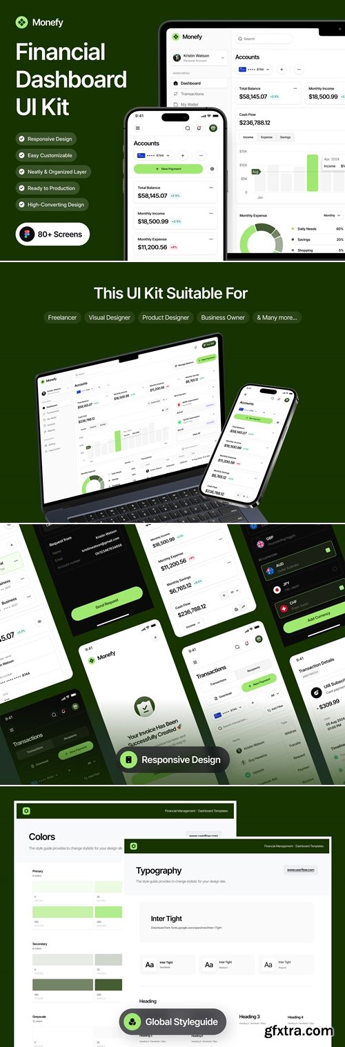 Monefy - Financial Dashboard UI Kit