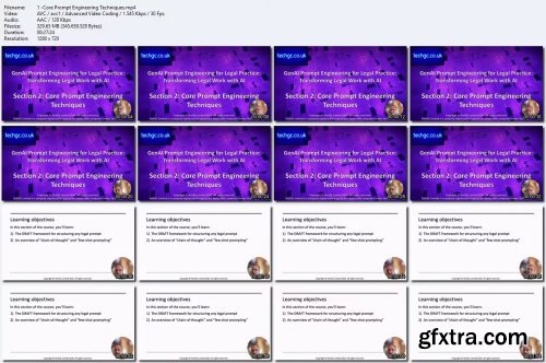 GenAI Prompt Engineering for Legal Practice