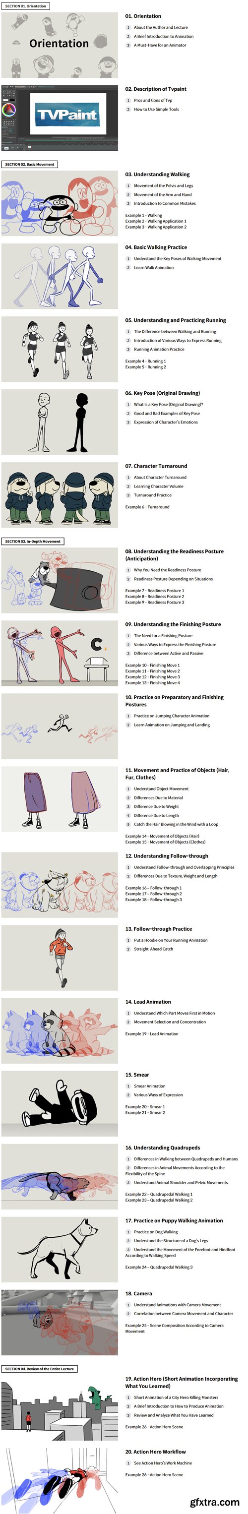 Coloso - 2D Character Animation Master