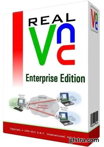 RealVNC VNC Server Enterprise 7.15.0