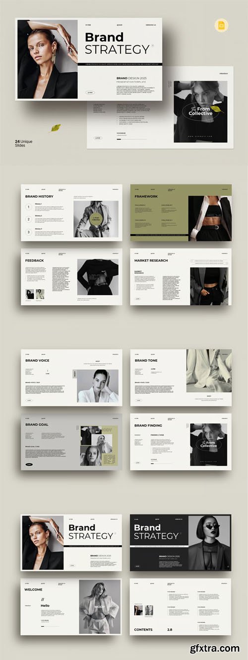 Brand Strategy Google Slide Presentation Template