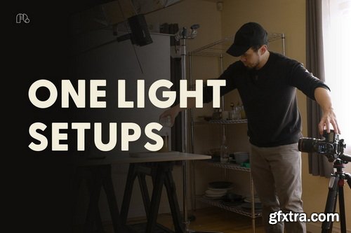 FigandLight - Building a Lighting Setup