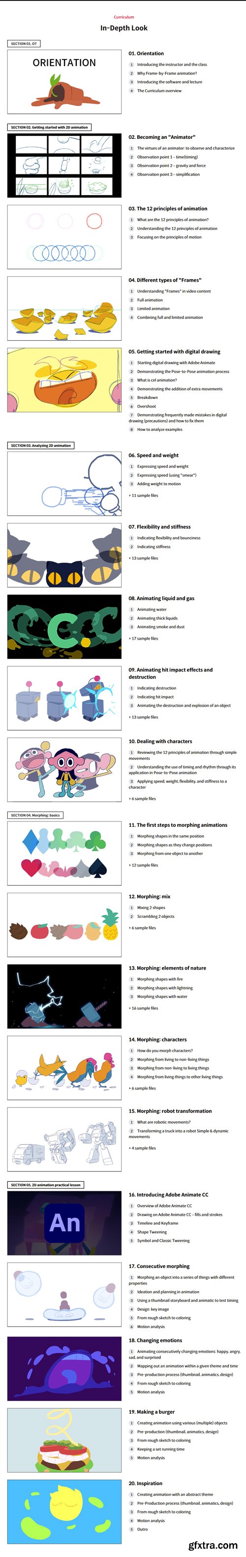 2D Frame by Frame Animation