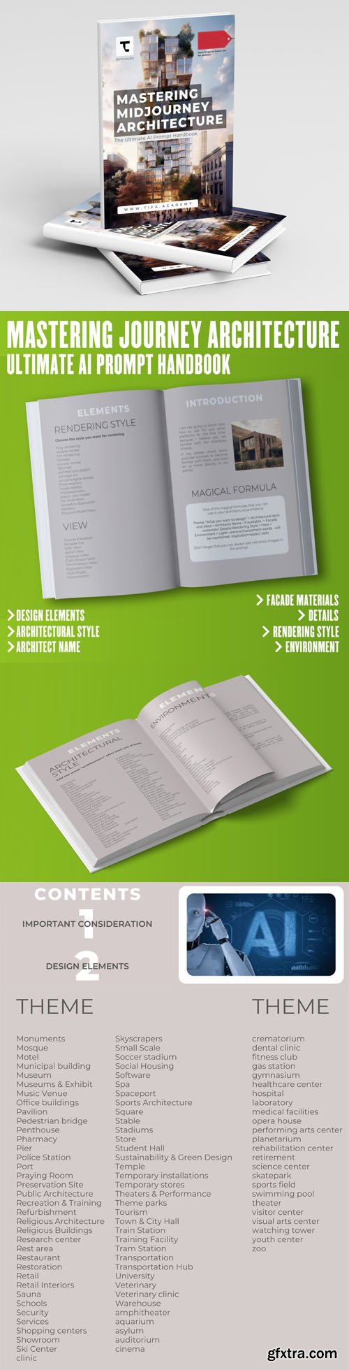 Mastering Midjourney Architecture - The Ultimate AI Prompt Handbook Mastering Midjourney Architecture - The Ultimate AI Prompt Handbook