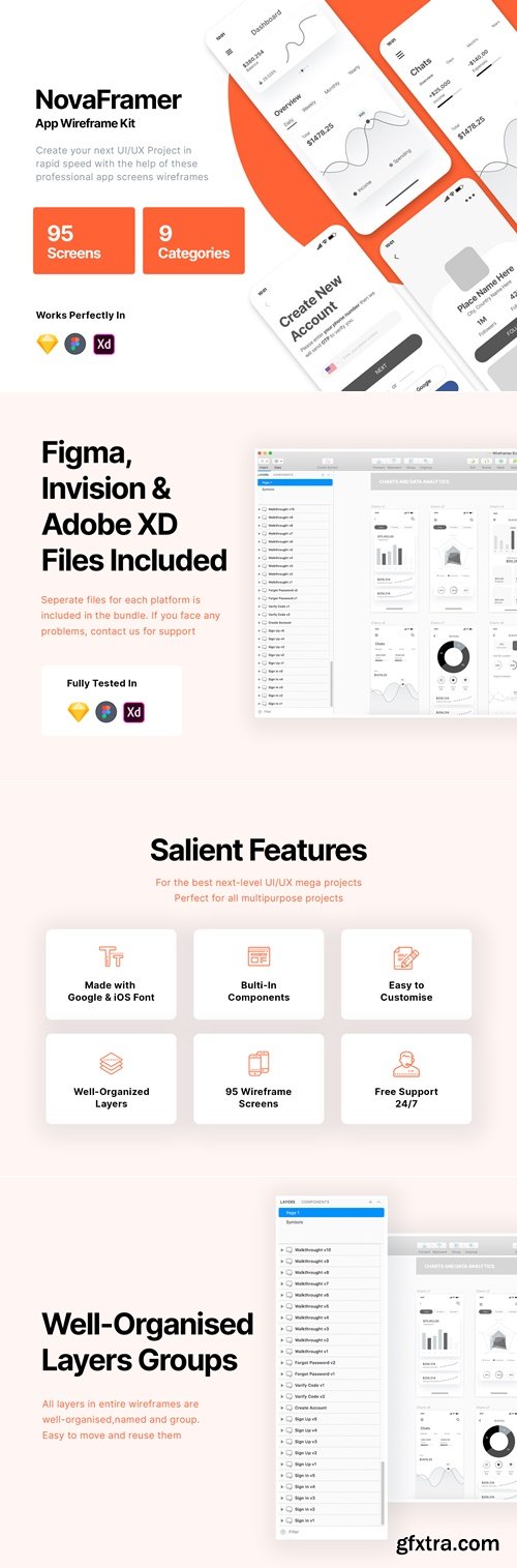 Nova Wireframe Kit V.1