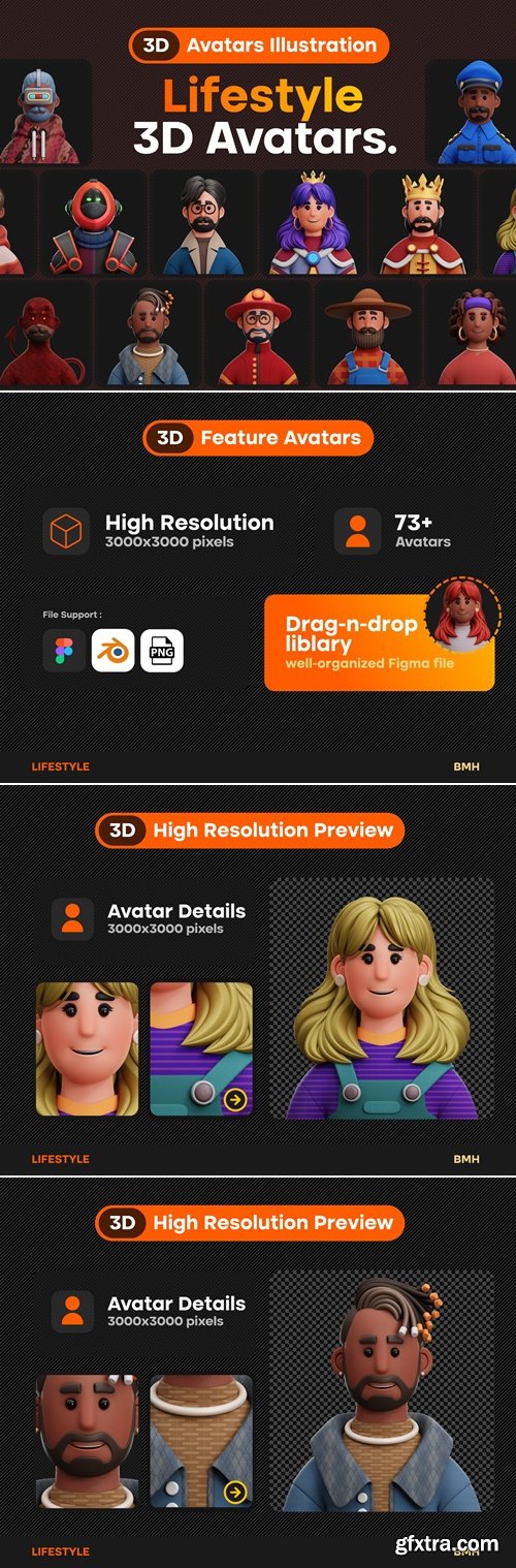 Lifestyle 3D Avatars Illustration