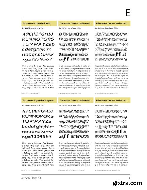 718 Comics Fonts Bundle 139xOTF, 563xTTF