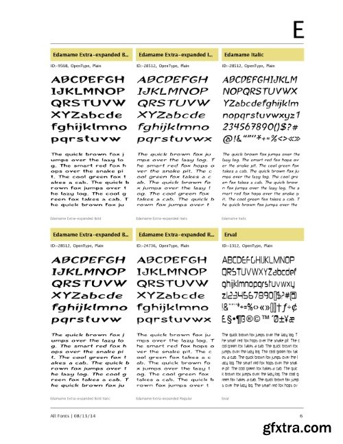 718 Comics Fonts Bundle 139xOTF, 563xTTF