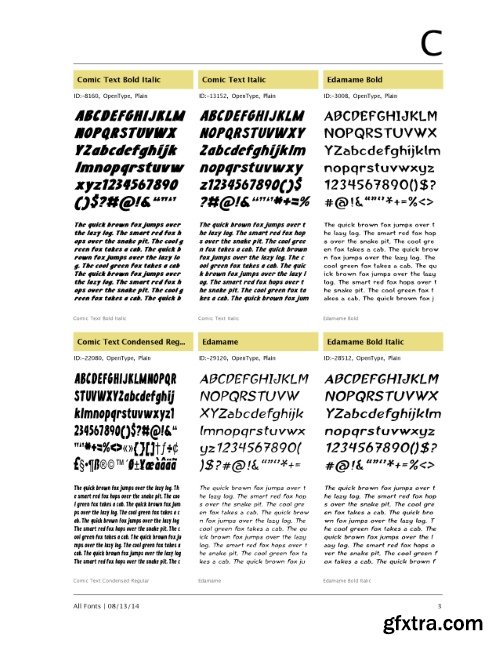 718 Comics Fonts Bundle 139xOTF, 563xTTF