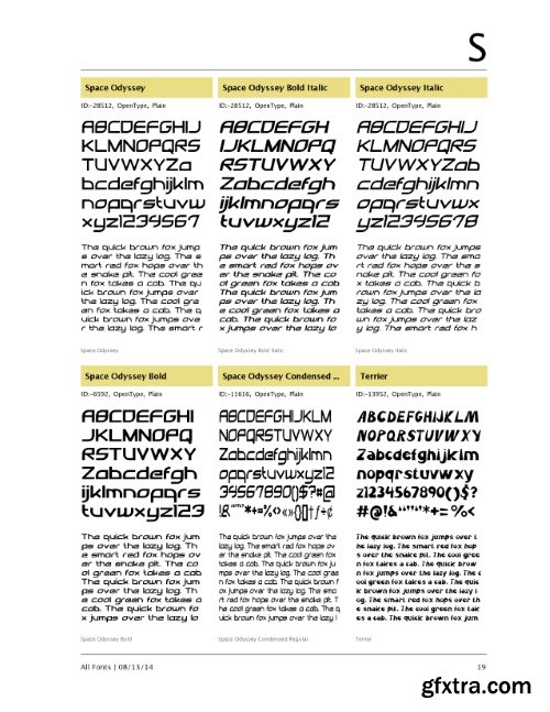 718 Comics Fonts Bundle 139xOTF, 563xTTF