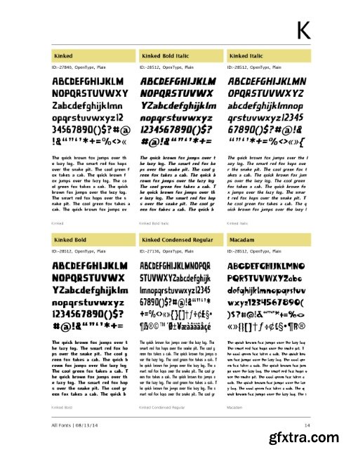 718 Comics Fonts Bundle 139xOTF, 563xTTF