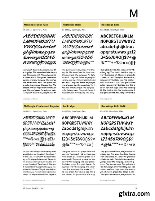 718 Comics Fonts Bundle 139xOTF, 563xTTF