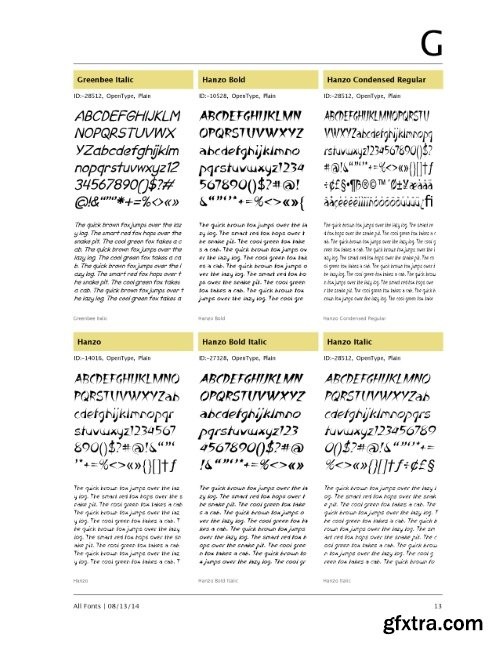 718 Comics Fonts Bundle 139xOTF, 563xTTF