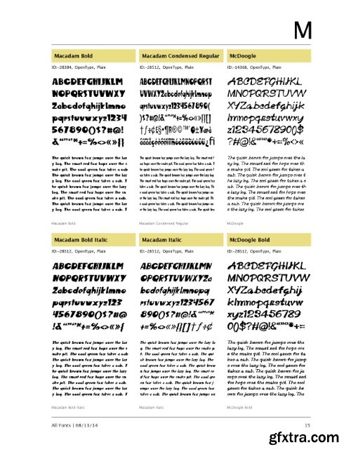 718 Comics Fonts Bundle 139xOTF, 563xTTF