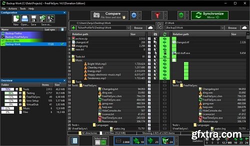 FreeFileSync 14.4 Donation Edition