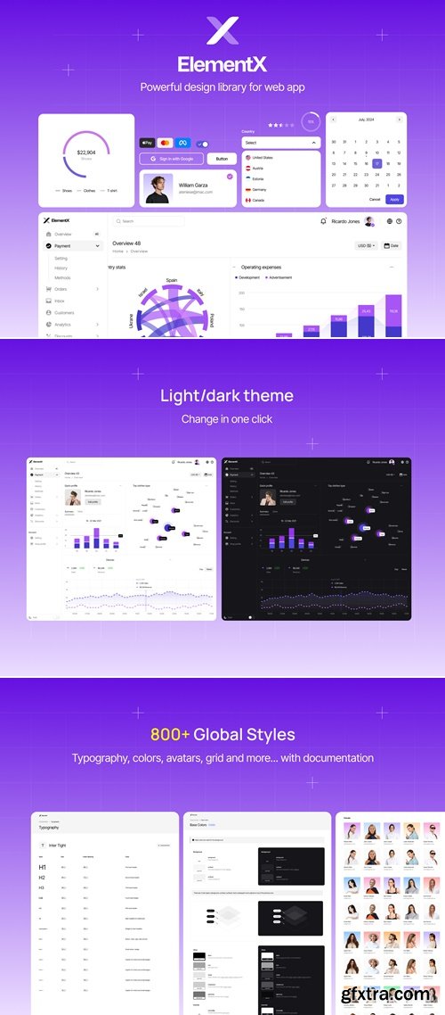 ElementX - Design System & UI Kit