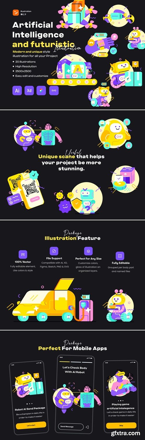 Artificial Intelligence & Futuristic