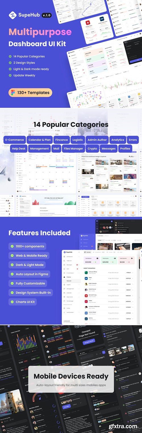 SupeHub - Multipurpose Admin Dashboard & Charts Kit Figma
