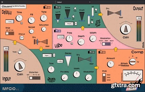Minta Foundry Giovanni VST v1.0