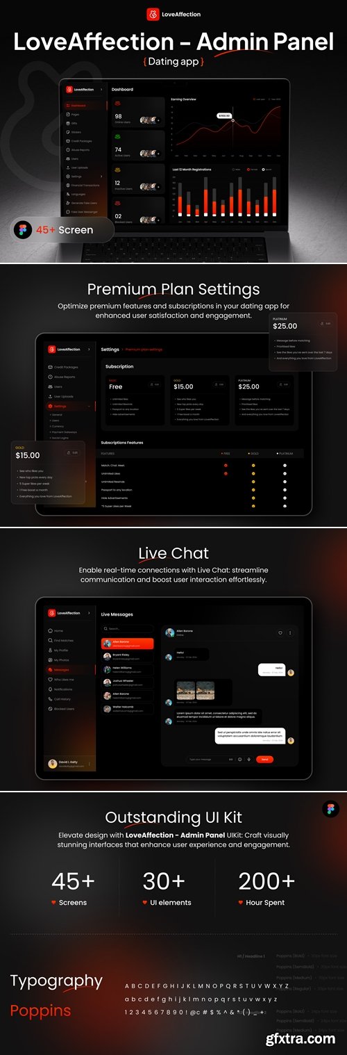 Love Affection Dating Admin Panel