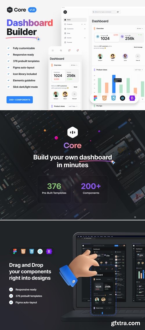 Core - Dashboard Builder