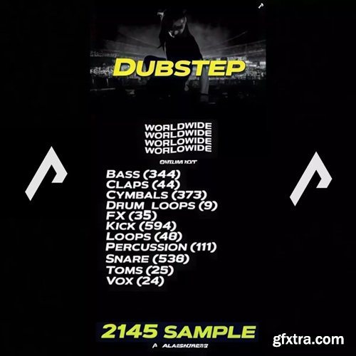 AlanMoretz Worldwide Drum Kit