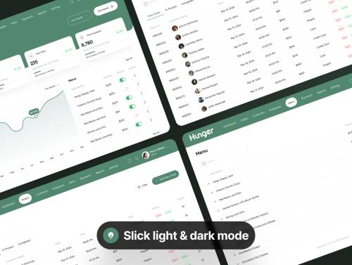 'Hunger - Restaurant Management Dashboard Admin UI Kit' 'Hunger - Restaurant Management Dashboard Admin UI Kit'