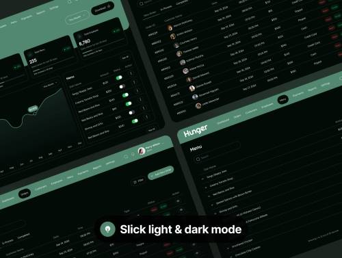 'Hunger - Restaurant Management Dashboard Admin UI Kit' 'Hunger - Restaurant Management Dashboard Admin UI Kit'