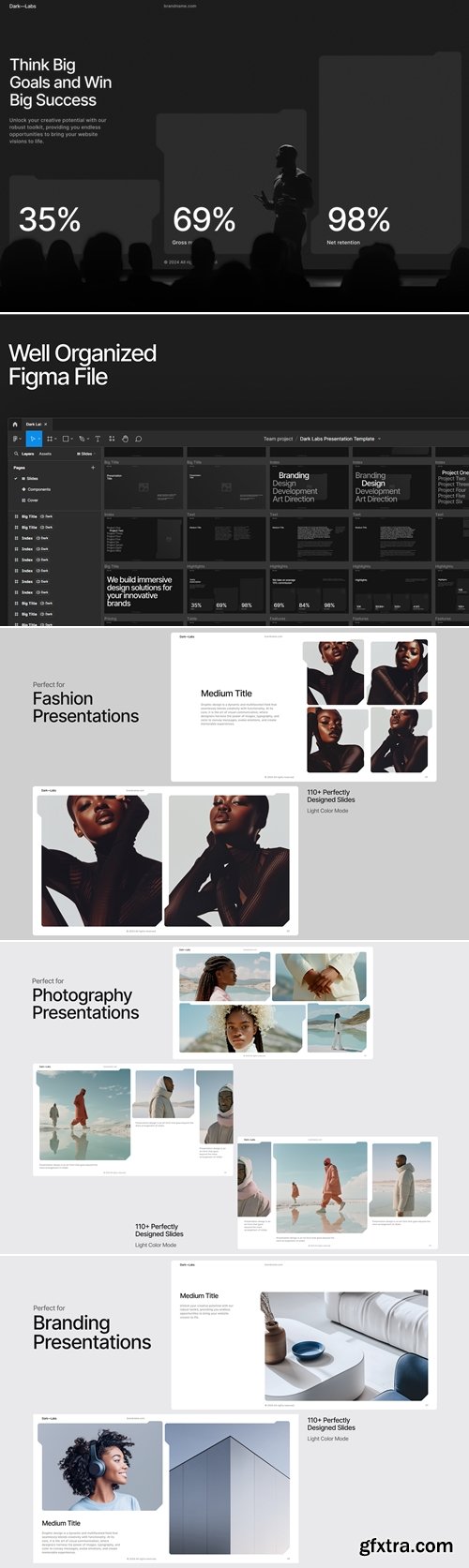 Dark-Labs / Futuristic Presentation Template