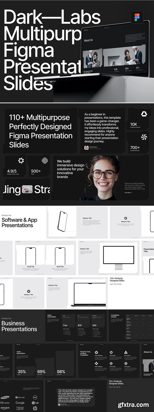 Dark-Labs / Futuristic Presentation Template