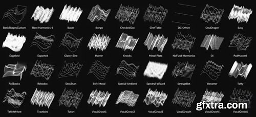 Polarity Music Wavetables