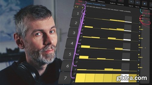 Polarity Music Markov Ambient